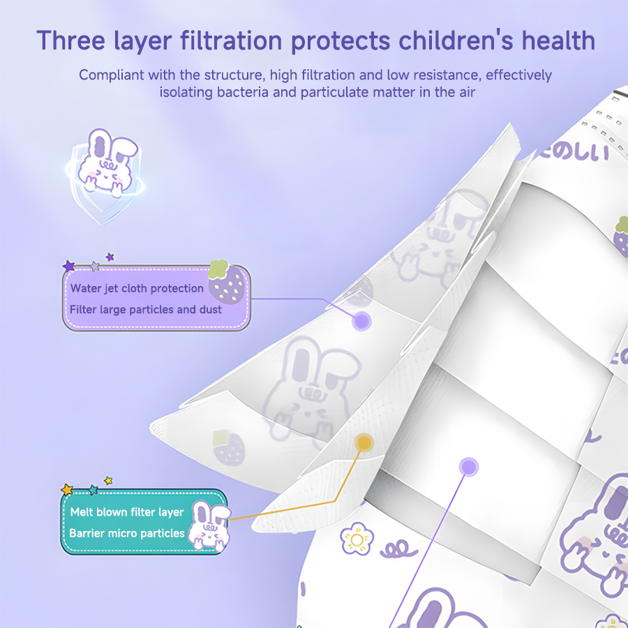 Cartoon Face Mask Adult Childr - Disposable Surgical Mask 리뷰 및 가격