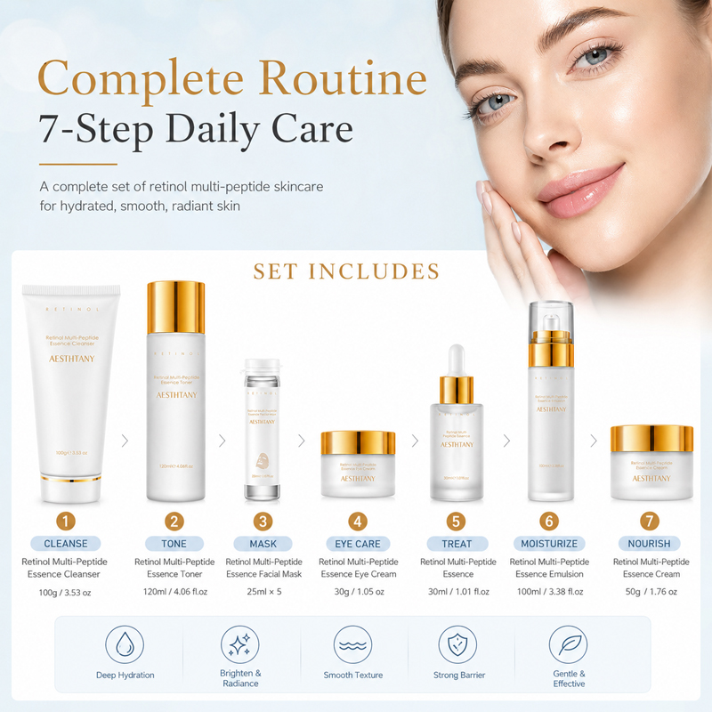 7PCS Retinol Multi-Peptide Ski - Face Mask Storage Box 리뷰 및 가격