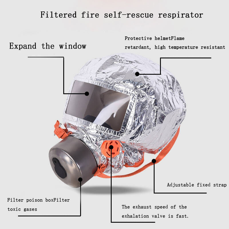 Safety Protective Mask Filter  - Kn95 Respirator Mask 리뷰 및 가격